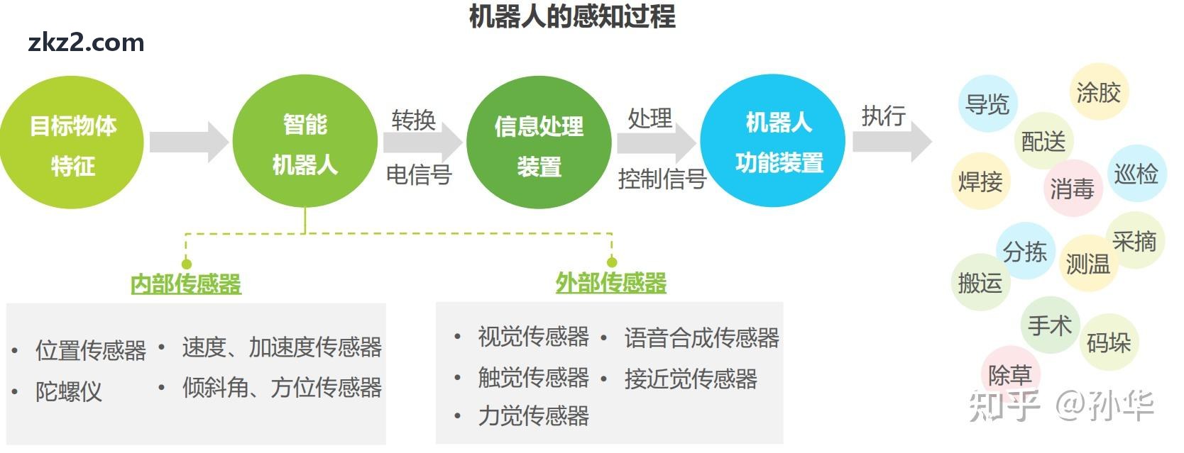 J9地理空间网格与客流聚类系统底座
